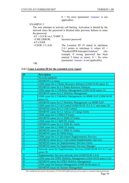 C55/C55i AT COMMAND SET Description Preliminary - Falcom