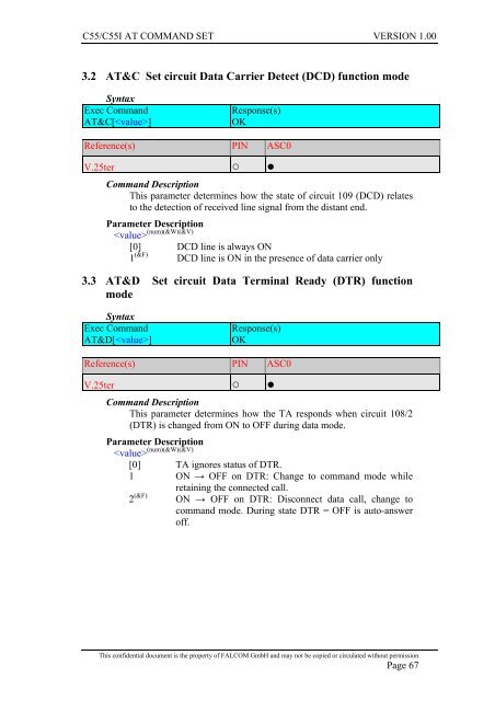 C55/C55i AT COMMAND SET Description Preliminary - Falcom