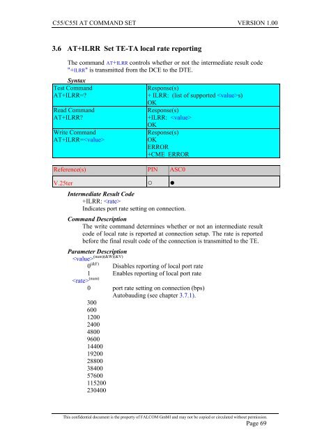 C55/C55i AT COMMAND SET Description Preliminary - Falcom