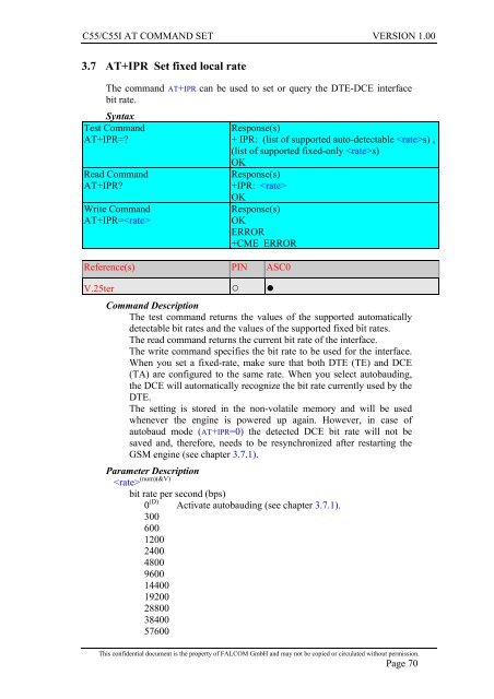 C55/C55i AT COMMAND SET Description Preliminary - Falcom