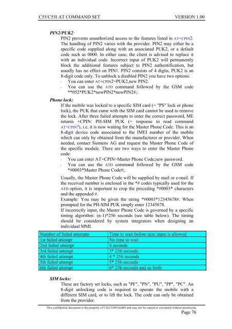 C55/C55i AT COMMAND SET Description Preliminary - Falcom