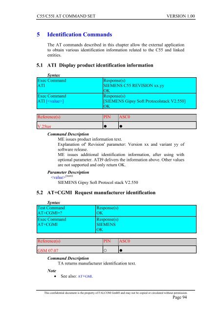 C55/C55i AT COMMAND SET Description Preliminary - Falcom