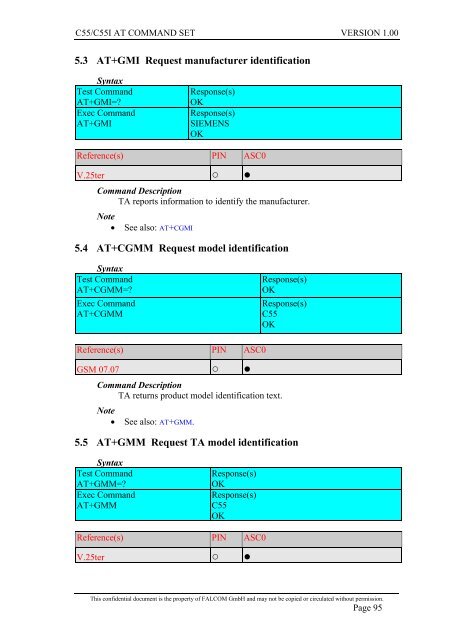 C55/C55i AT COMMAND SET Description Preliminary - Falcom