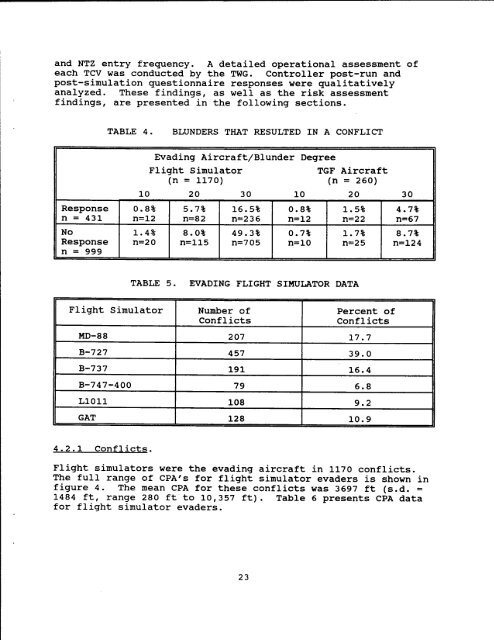 Published Report (DOT/FAA/CT-94-36)