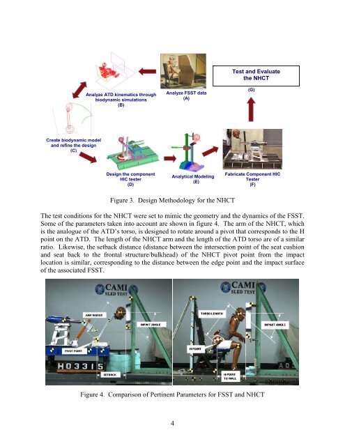 Development of a Component Head Injury Criteria (HIC ... - FAA