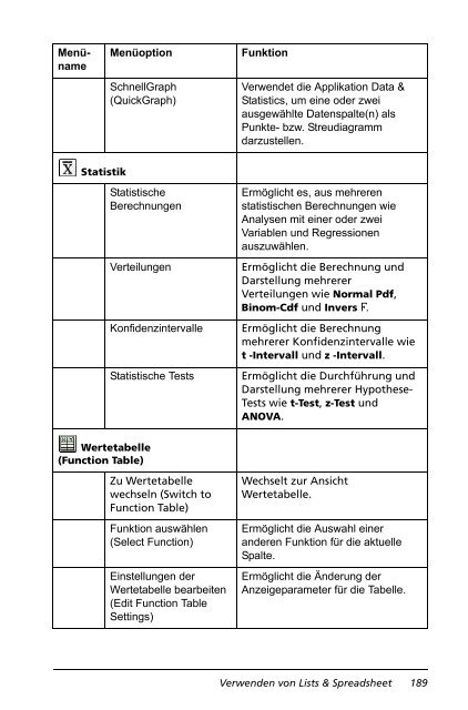 Handheld Handbuch