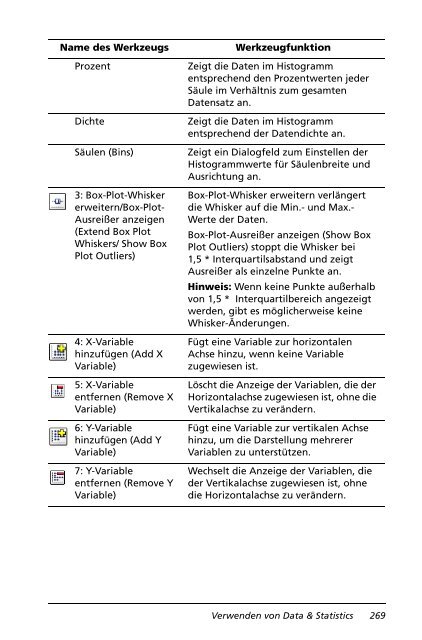 Handheld Handbuch