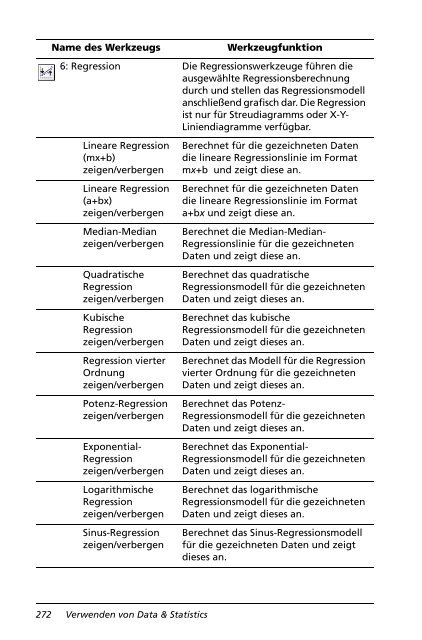 Handheld Handbuch