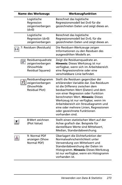 Handheld Handbuch