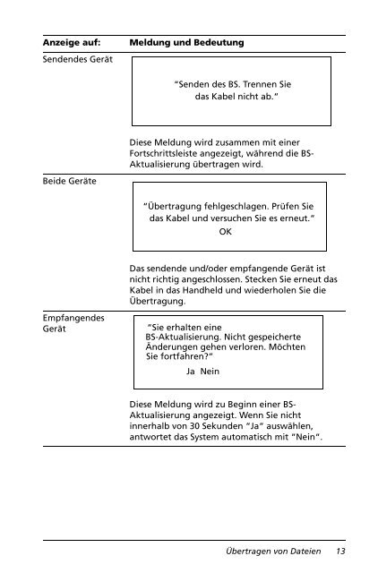 Handheld Handbuch