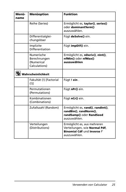 Handheld Handbuch