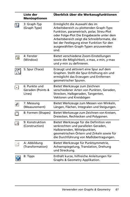 Handheld Handbuch