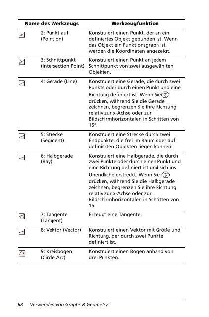 Handheld Handbuch