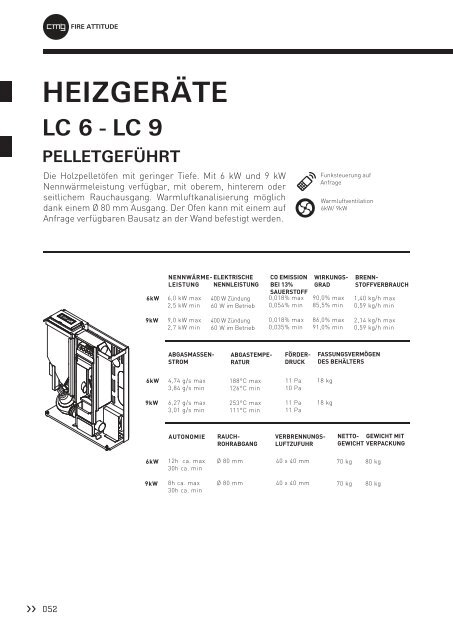 Pelletkatalog