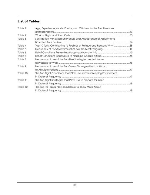 Fatigue Management Program for Canadian Marine Pilots