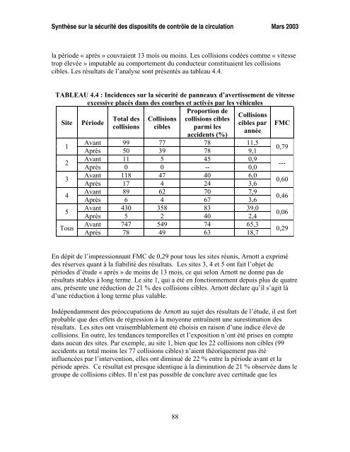 SynthÃ¨se sur la sÃ©curitÃ© des dispositifs de contrÃ´le de la circulation