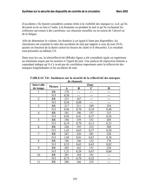 SynthÃ¨se sur la sÃ©curitÃ© des dispositifs de contrÃ´le de la circulation