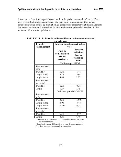 SynthÃ¨se sur la sÃ©curitÃ© des dispositifs de contrÃ´le de la circulation