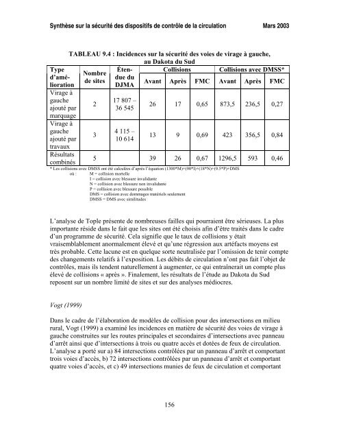 SynthÃ¨se sur la sÃ©curitÃ© des dispositifs de contrÃ´le de la circulation