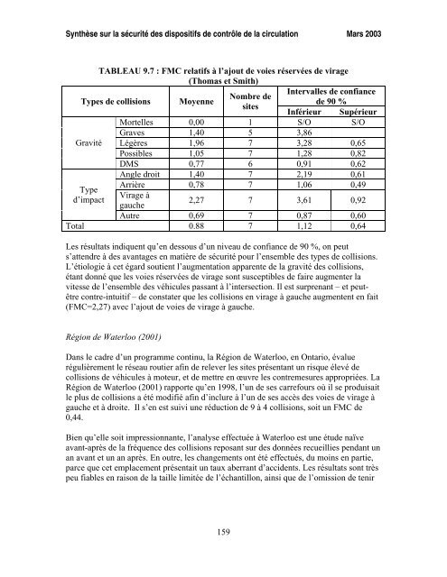 SynthÃ¨se sur la sÃ©curitÃ© des dispositifs de contrÃ´le de la circulation