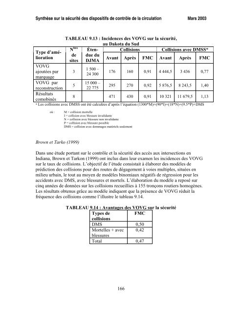 SynthÃ¨se sur la sÃ©curitÃ© des dispositifs de contrÃ´le de la circulation