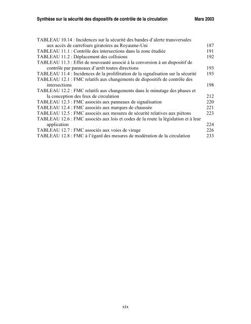 SynthÃ¨se sur la sÃ©curitÃ© des dispositifs de contrÃ´le de la circulation