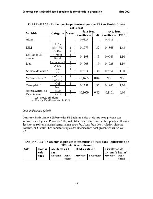 SynthÃ¨se sur la sÃ©curitÃ© des dispositifs de contrÃ´le de la circulation