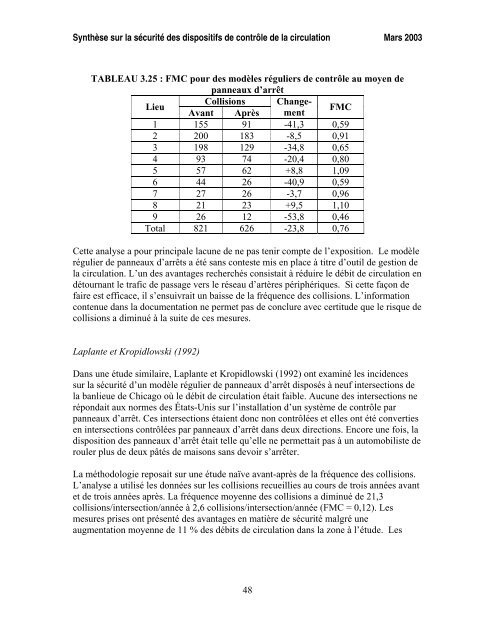 SynthÃ¨se sur la sÃ©curitÃ© des dispositifs de contrÃ´le de la circulation