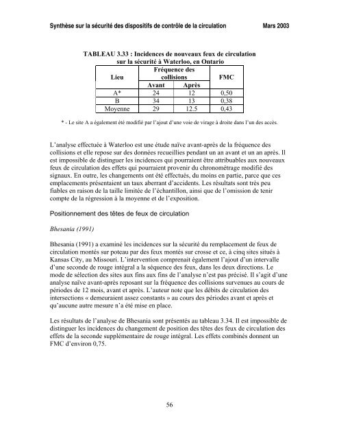 SynthÃ¨se sur la sÃ©curitÃ© des dispositifs de contrÃ´le de la circulation