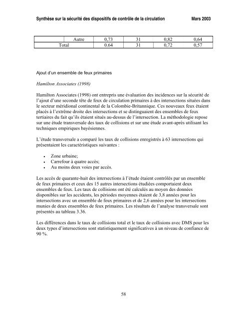 SynthÃ¨se sur la sÃ©curitÃ© des dispositifs de contrÃ´le de la circulation