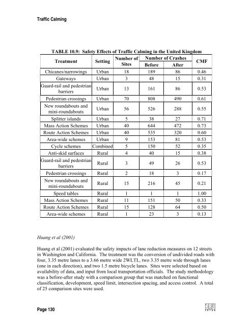 Synthesis of Safety for Traffic Operations - Transports Canada