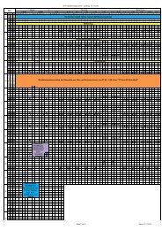 WTV-Spielterminplan 2013 - TuS Elch Holzwickede