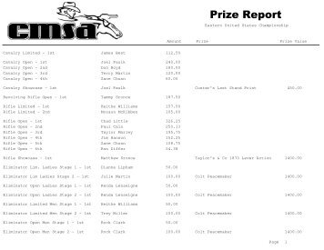 C:\Program Files (x86)\CMSA\Automation\reports\prizereport.frx