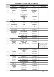 ASSESSMENT CALENDAR - YEAR 12 - TERM 4 2011 CLASS ...