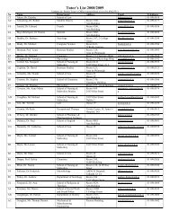 Tutor's List 2008/2009 - Trinity College Dublin