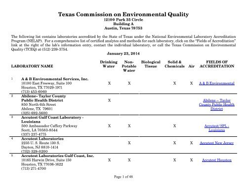 Nelap Lab List Tceq E Services