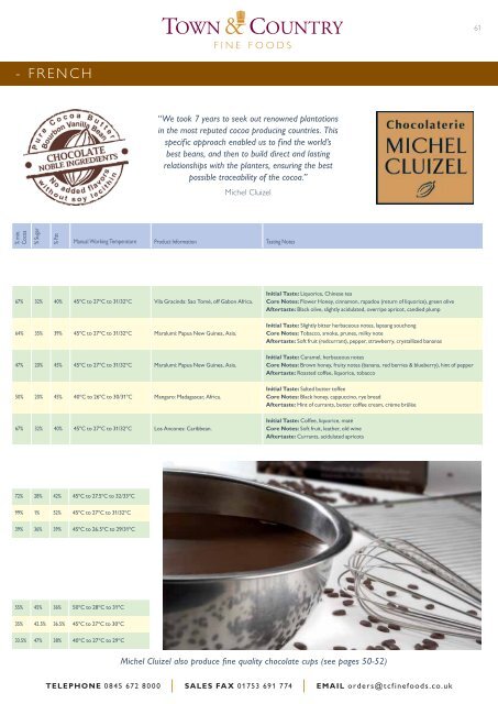 march 2012 product guide & price list fine - Town & Country Fine ...