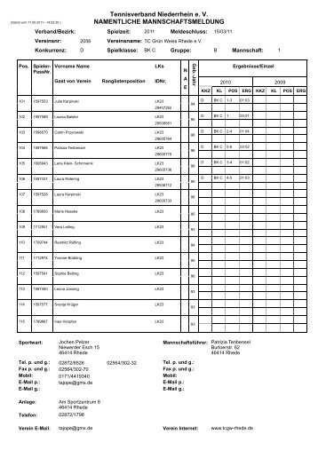 Meldeliste Damen - TCGW eV