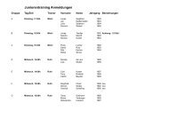 Gruppeneinteilung 2012draft - TC Hausen