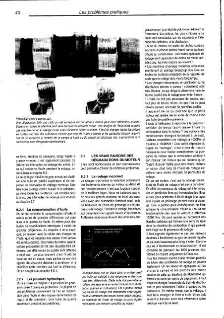 HUILES CASTROL.pdf