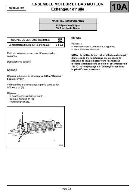 melange carbure - Auto Evasion