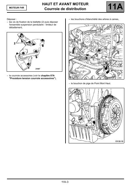 melange carbure - Auto Evasion