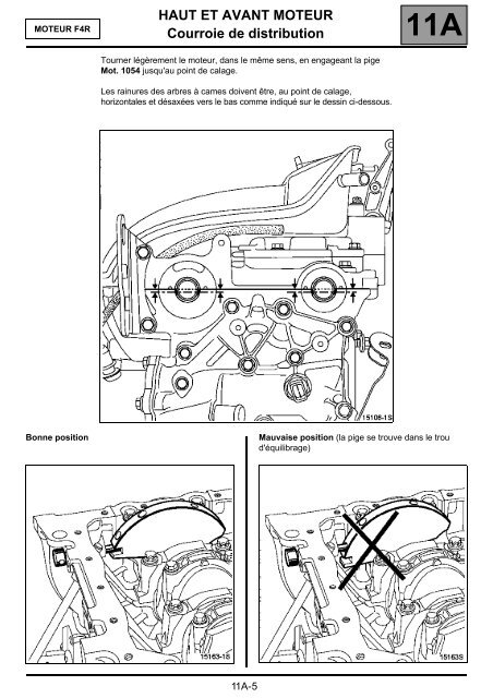 melange carbure - Auto Evasion