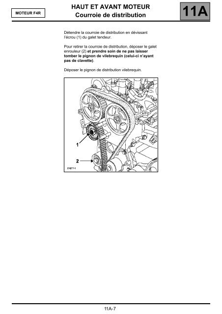 melange carbure - Auto Evasion