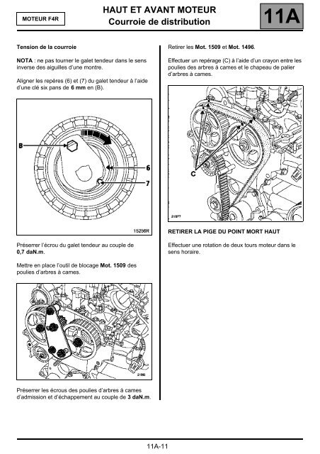 melange carbure - Auto Evasion