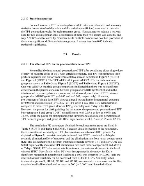 BEVACIZUMAB EFFECT ON TOPOTECAN PHARMACOKINETICS ...