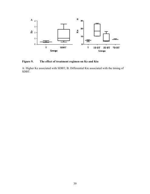 BEVACIZUMAB EFFECT ON TOPOTECAN PHARMACOKINETICS ...