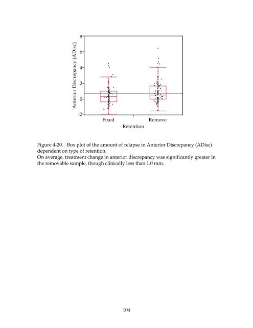 EFFICACY OF TEMPORARY FIXED RETENTION FOLLOWING ...