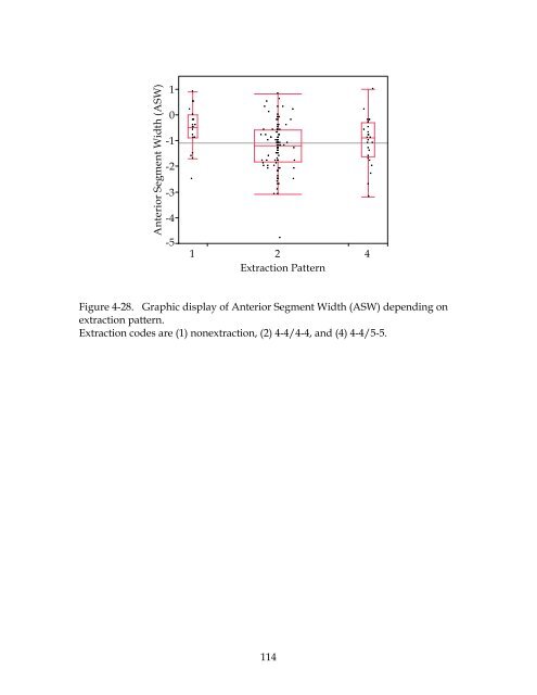 EFFICACY OF TEMPORARY FIXED RETENTION FOLLOWING ...