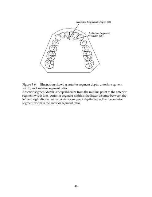 EFFICACY OF TEMPORARY FIXED RETENTION FOLLOWING ...